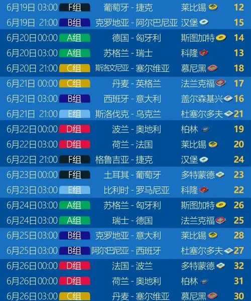 歐洲杯2023直播是什么-歐洲杯直播 開始時(shí)間